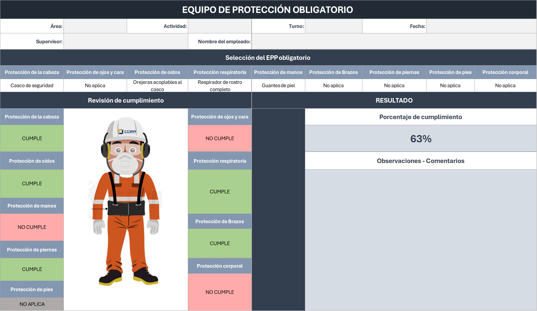 Check List para inspeccionar el Equipo de Protección Personal
